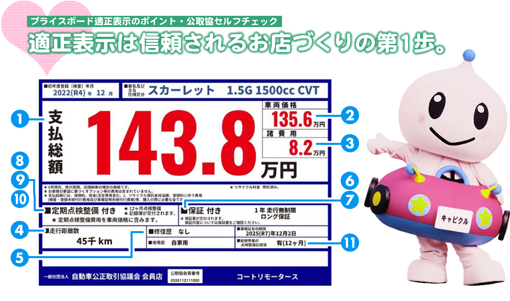 プライスボードの適正表示